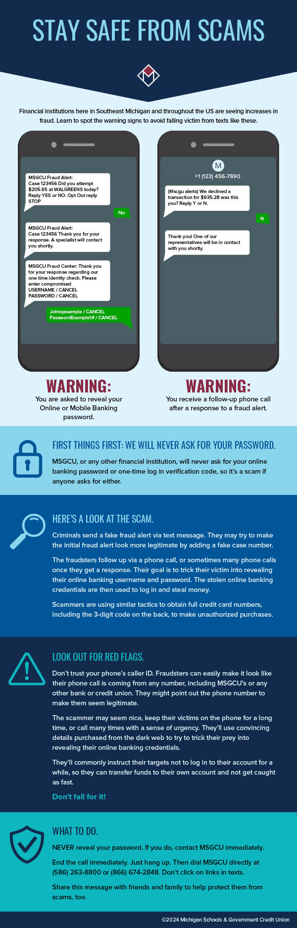 MSGCU drive-thru infographic